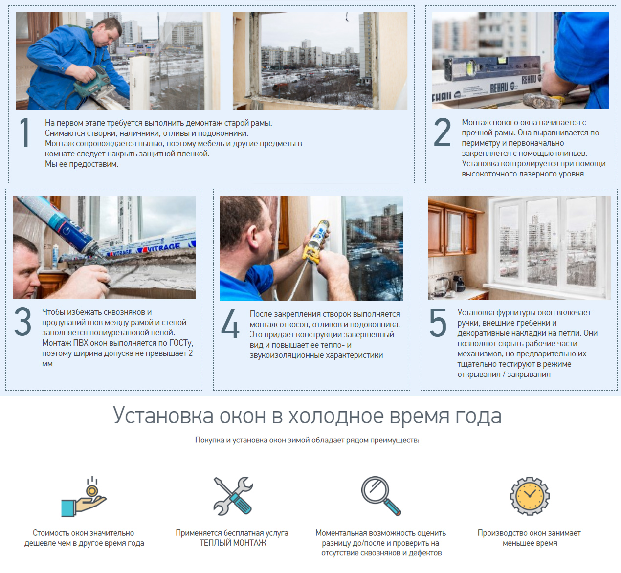 Процесс монтажа пластиковых окон
