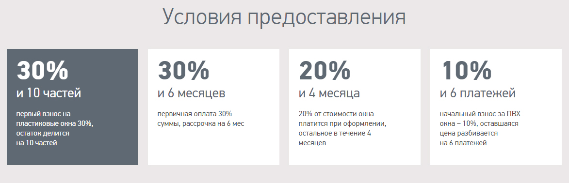 Кредит условия
